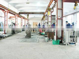 Taizhou Huangyan Xiongyi Plastic Mould Factory company overview - view 2
