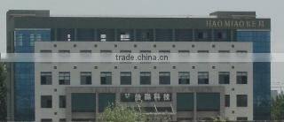 Zhejiang Hao Miao Technology Co., Ltd. company overview - view 1