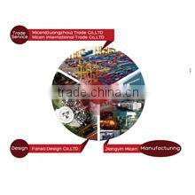 Jiangyin Micen International Trade Co., Ltd. company overview - view 3
