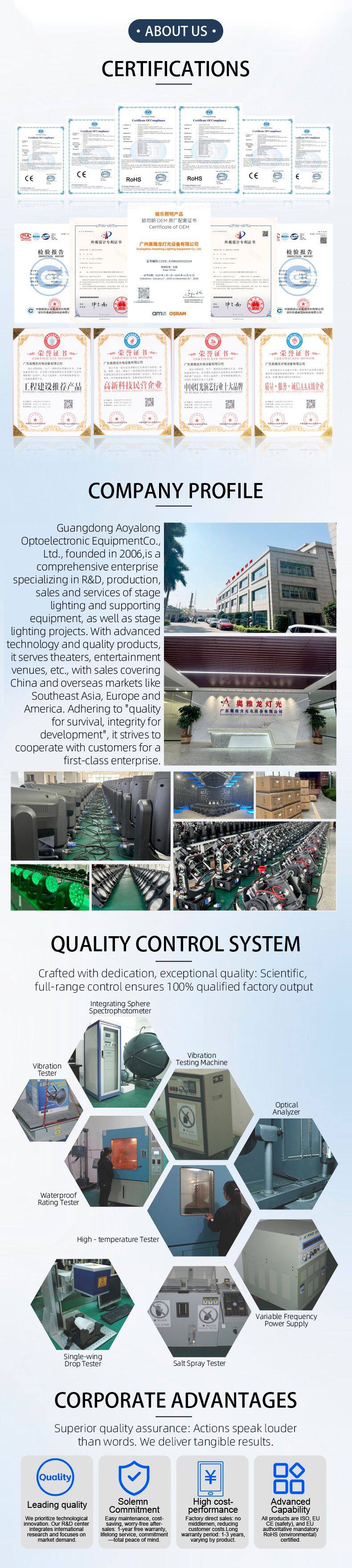 JZ1620L Factory Wholesale 4x4 Matrix light 16x20W Full Color 4in1 LED Lighting Manufacturer Stage Effect Light