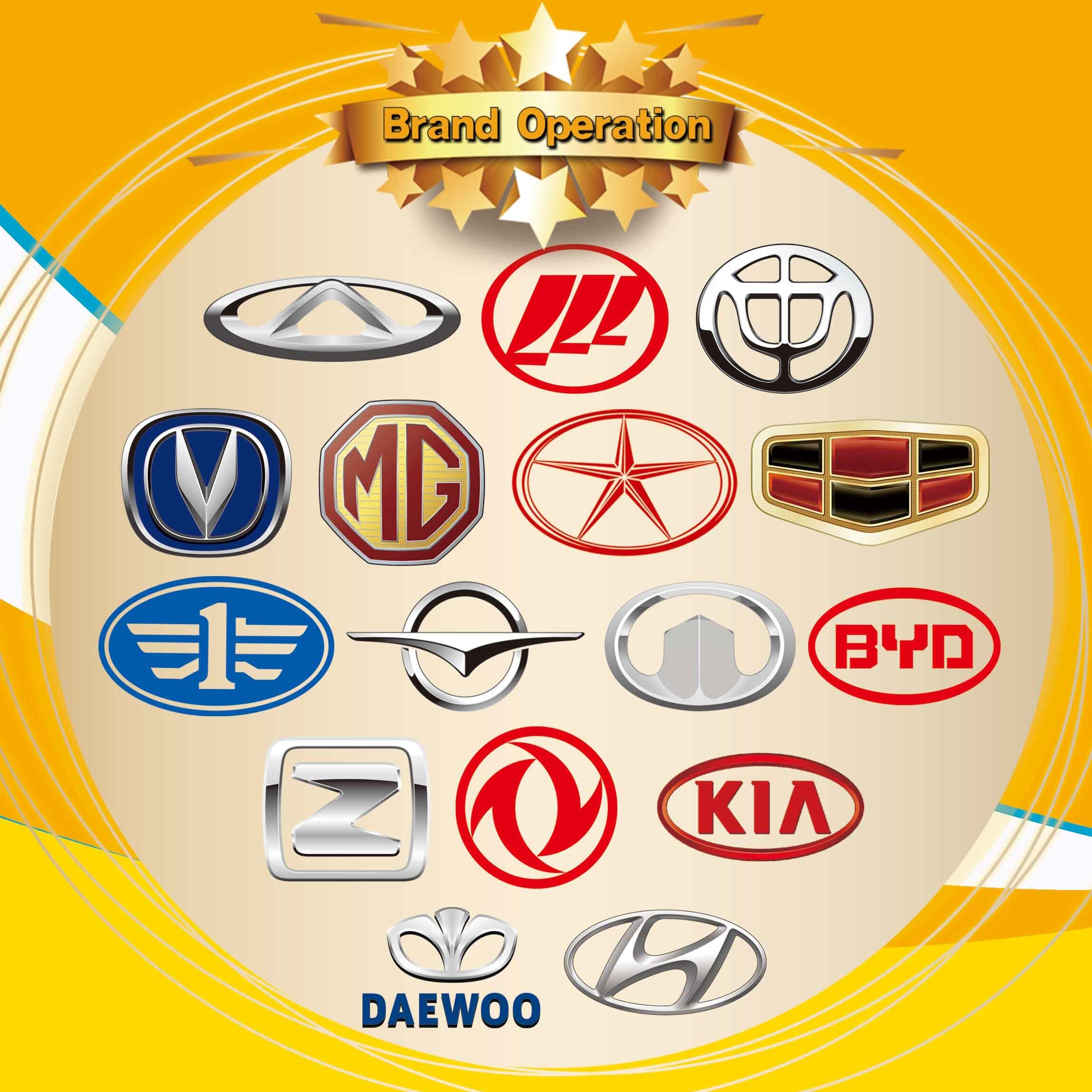 Shandong Victory Car Parts Technology CO., LTD