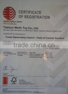 FSC