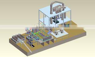 Zhengzhou Sida Agriculture Equipment Co., Ltd. company overview - view 1