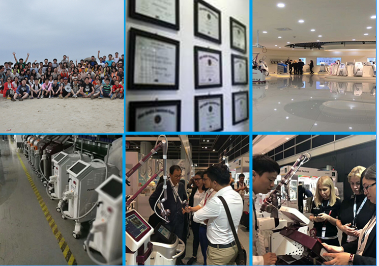 Henan Richwoll CYF Technology Co., Ltd. company overview - view 1