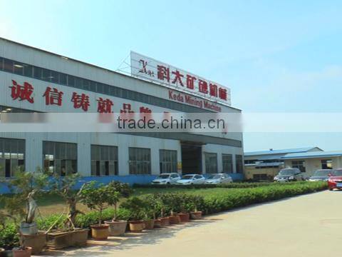 Qingzhou Keda Mining Machine Co., Ltd. company overview - view 1