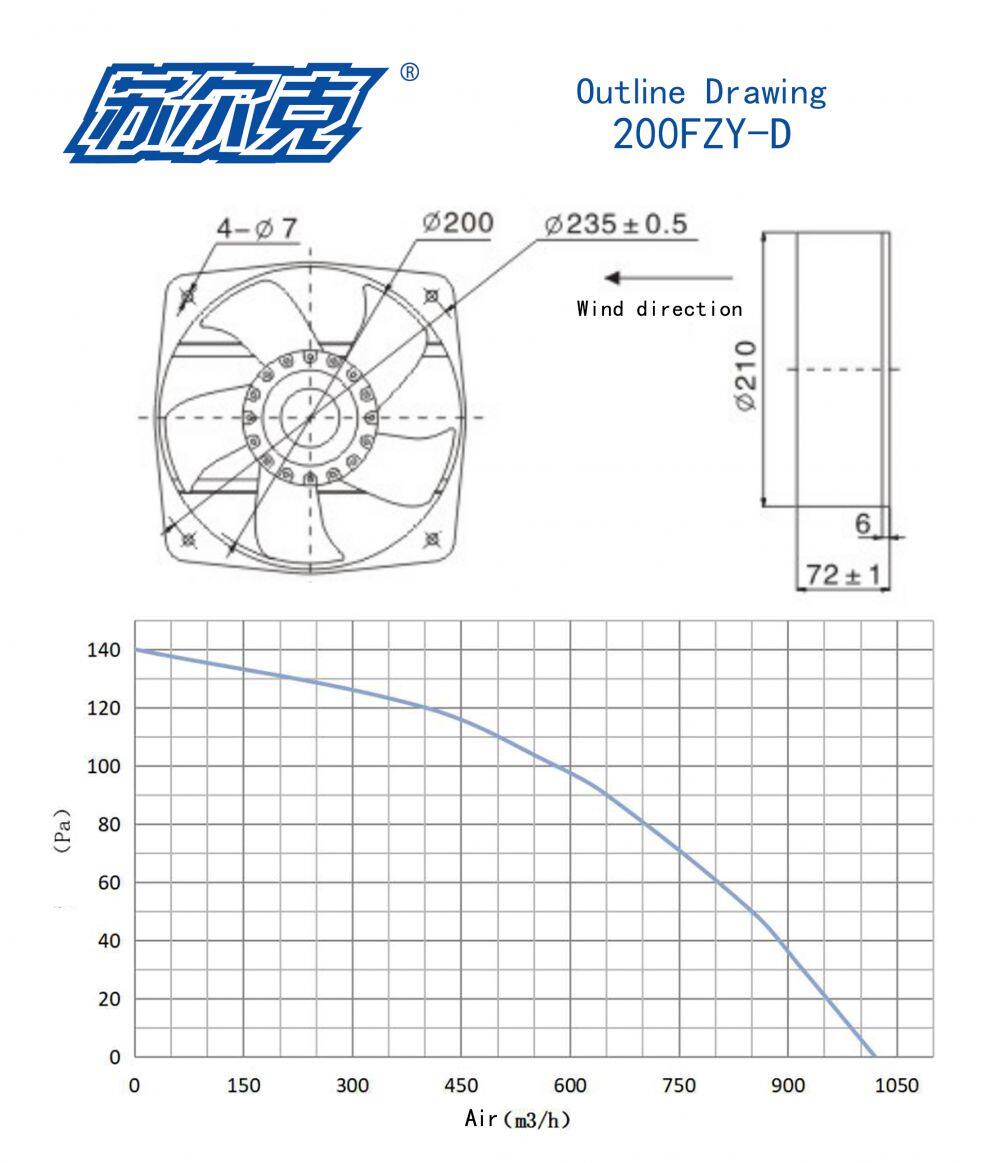 200FZY32-D外形图(英文)