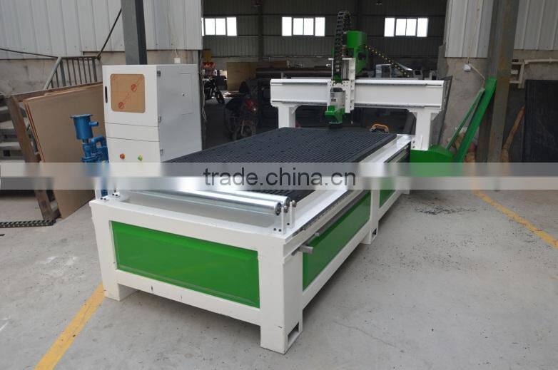 Jinan Missile CNC Equipment Co., Ltd. company overview - view 4