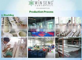 Win Seng Manufacturing Factory Limited company overview - view 3