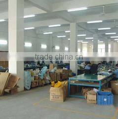 Ningbo Haishu Songtai Plastic Co., Ltd. company overview - view 2