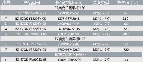 奥克兰蔬果柜中文 小