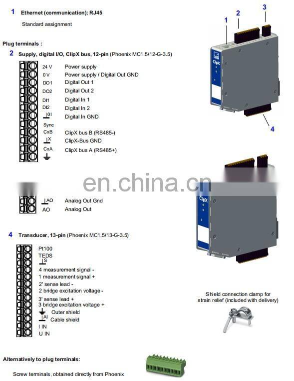 HBM ClipX BM40PB industrial amplifier connect with load cells