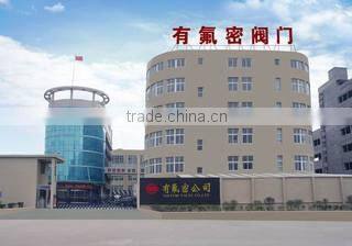 Zhejiang Youfumi Valve Co., Ltd. company overview - view 1