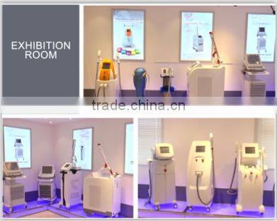 Beijing LEFIS Technology Development Co., Ltd. company overview - view 3