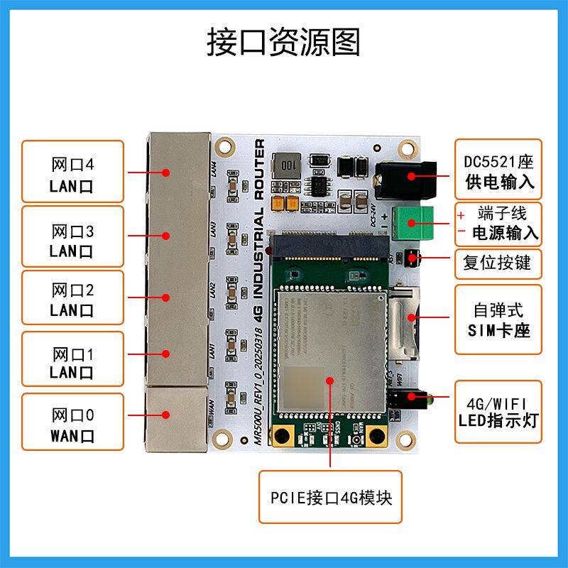 MR500U主板接口参数图.jpg
