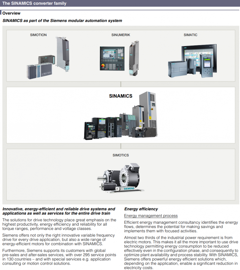 Sinamics file-11.png