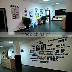 Qingdao New Sky International Trading Co., Ltd. company overview - view 2