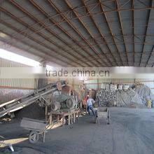 Anyang Xinzheng Metallurgy Co., Ltd. company overview - view 1