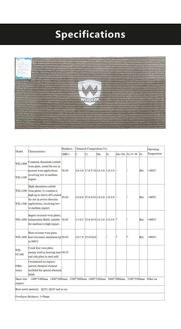 Wodon factory chromium carbide overlay with high HRC 58-65 CCO wear plate (WD1200 series)