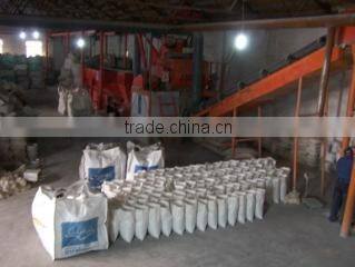Zibo Tashan Refractory Material Factory company overview - view 2