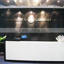 Jiangsu Create Sky International Trade Ltd. company overview - view 2