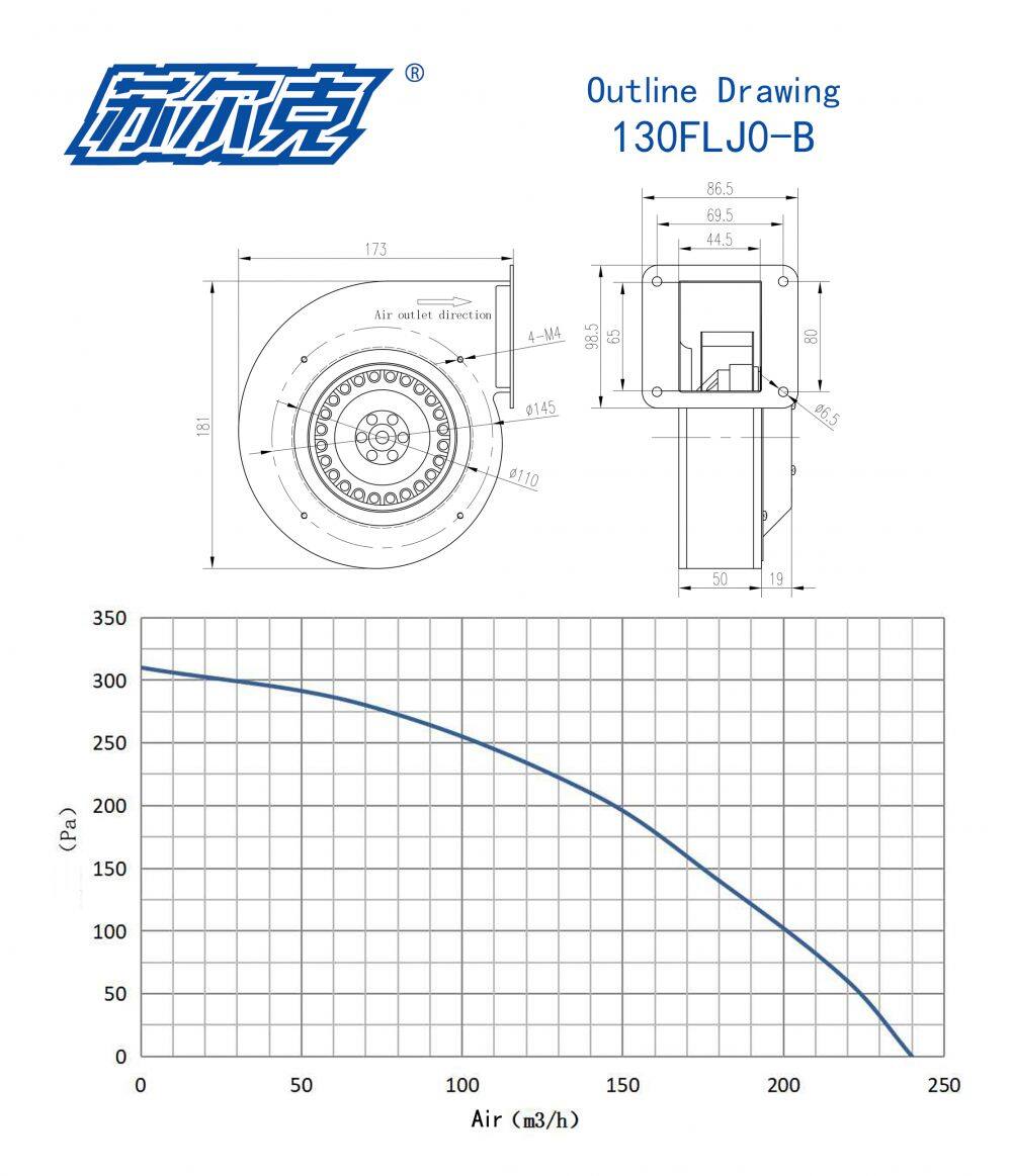 130FLJ0-B外形图(英文)