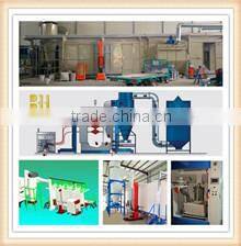 Shandong Baihui International Trade Co., Ltd. company overview - view 3