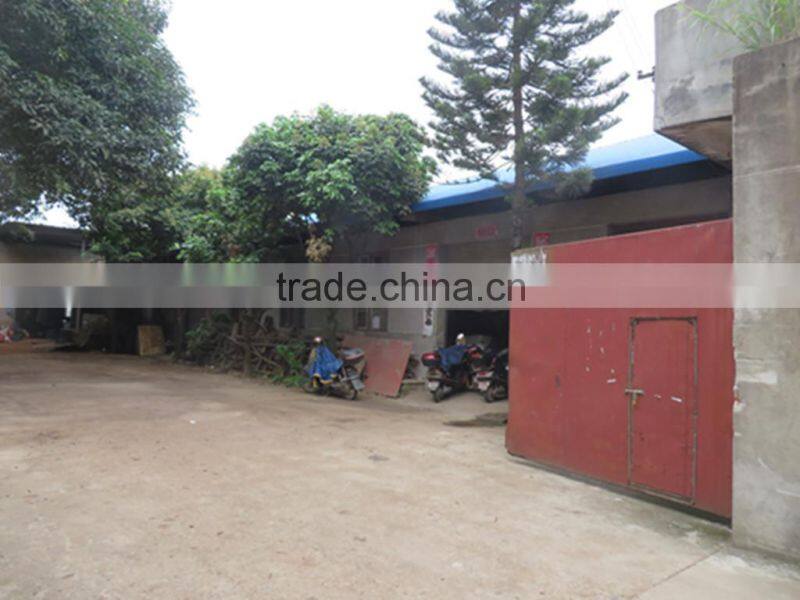 Minhou Highwin Houseware Co., Ltd. company overview - view 1