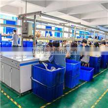 Shenzhen Sunsoar Tech Co., Ltd. company overview - view 2