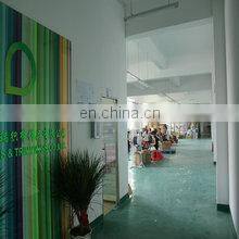 Xiamen PC Ribbons And Trimmings Co., Ltd. company overview - view 2