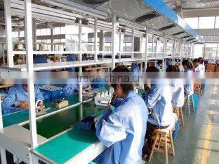 Shanghai Sumlung Technology Co., Ltd. company overview - view 2