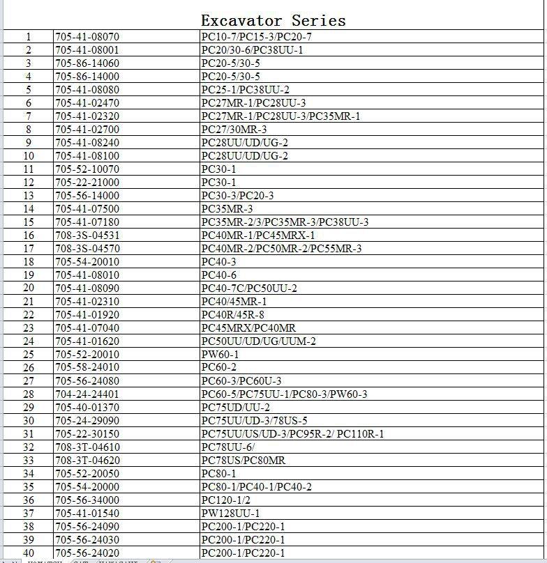 30 Years Factory! 705-56-26081  705-56-26080 Hydraulic Gear Pump for Komatsu WA200-5