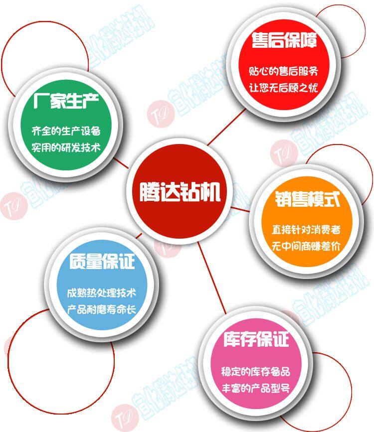 8881443324_966936573