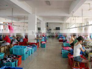 Nanchang Leda Garment Co., Ltd. company overview - view 2