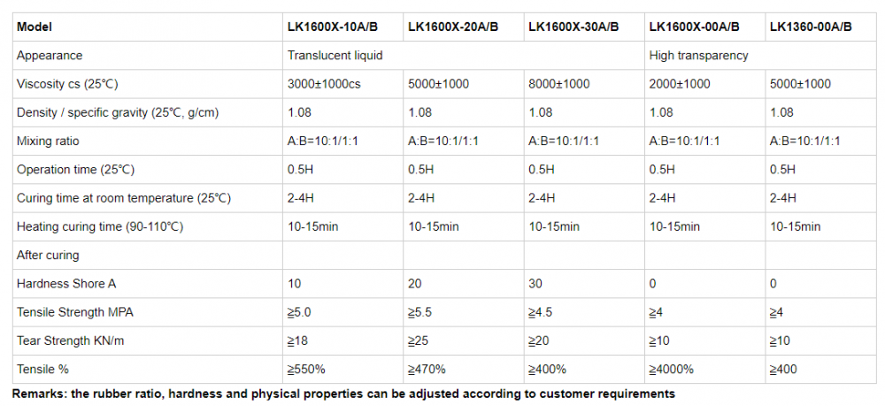 截图20250711170622