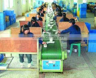 Shantou Ruide Electrical Co., Ltd. company overview - view 2