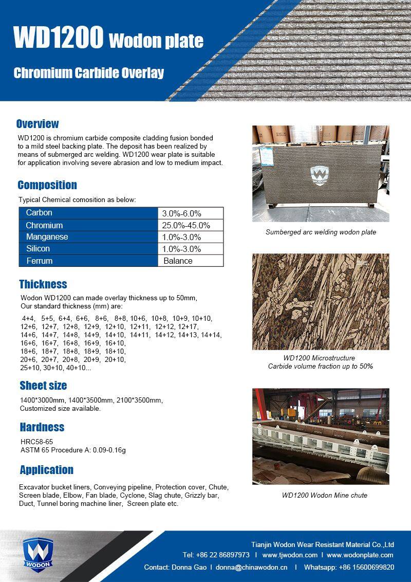 HRC58-65 HRC60 Weld Overlay Wear Resistant Bimetallic plate