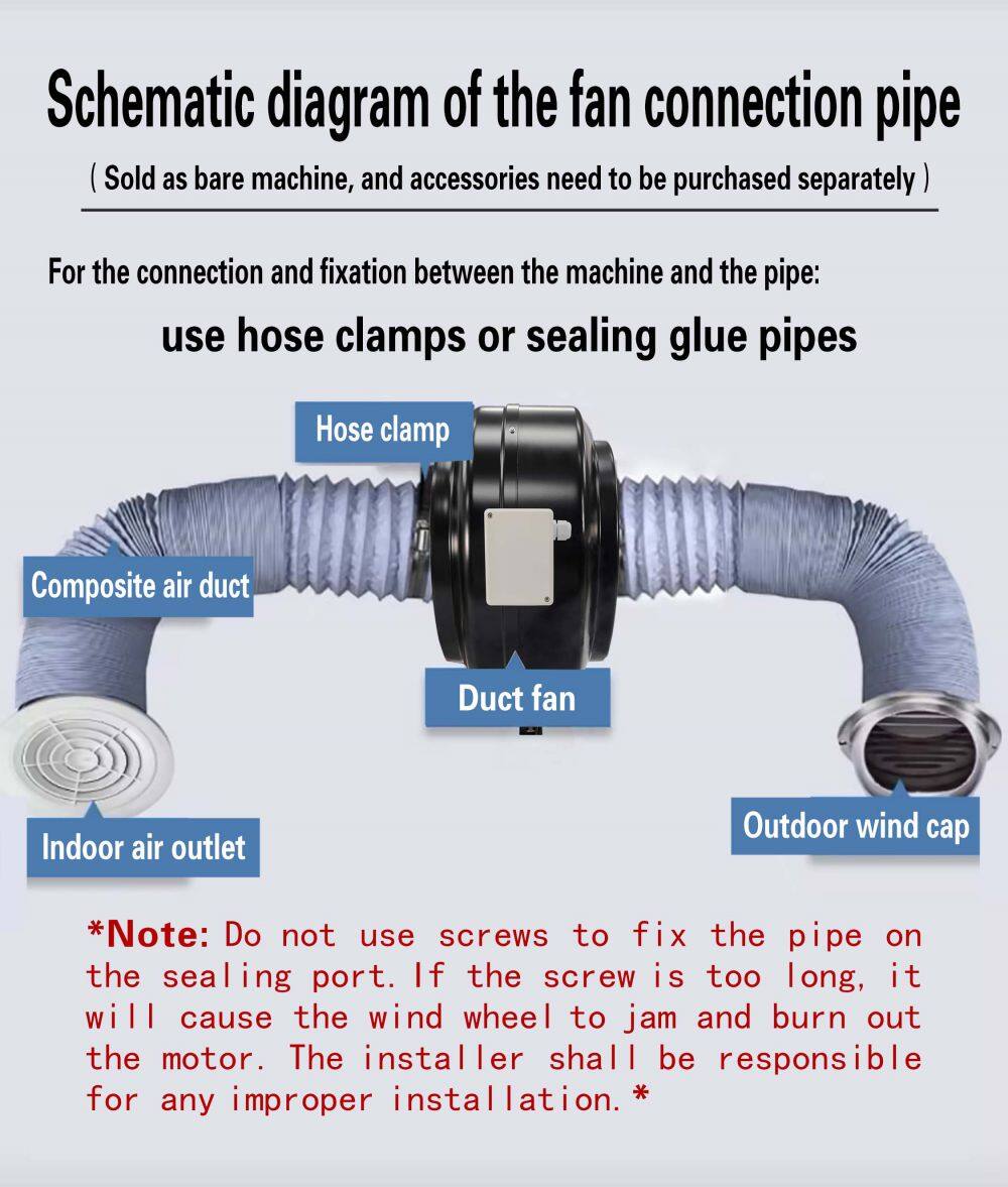 管道式意图(英文)