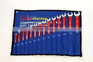 Wenling City Hengtai Forging Tool Manufacture Co., Ltd. company overview - view 1