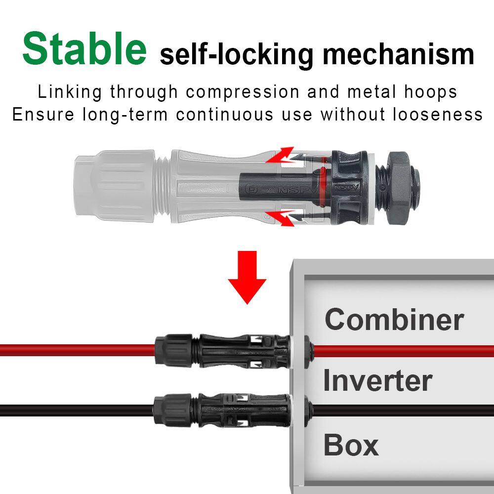 Combiner box panel connector