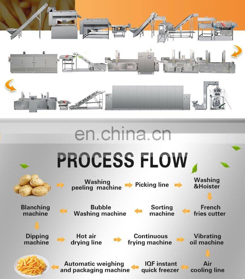 Shanghai Factory High profitable potato steam peeling hydro cutting cutter freezing machine  frozen french fries production line