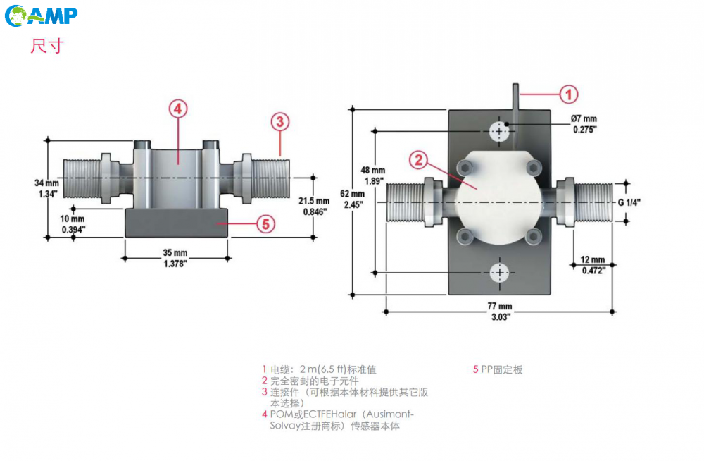 FIP ULF超低流量传感器尺寸图.png