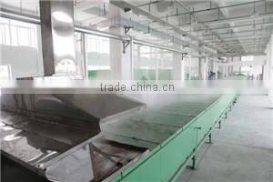 Wenzhou Kamary Latex Product Co., Ltd. company overview - view 2