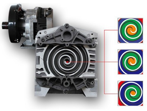 Oil-free vortex machine main unit5.png