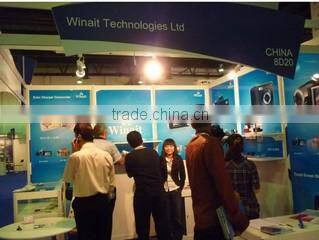 Winait Technologies Limited company overview - view 1