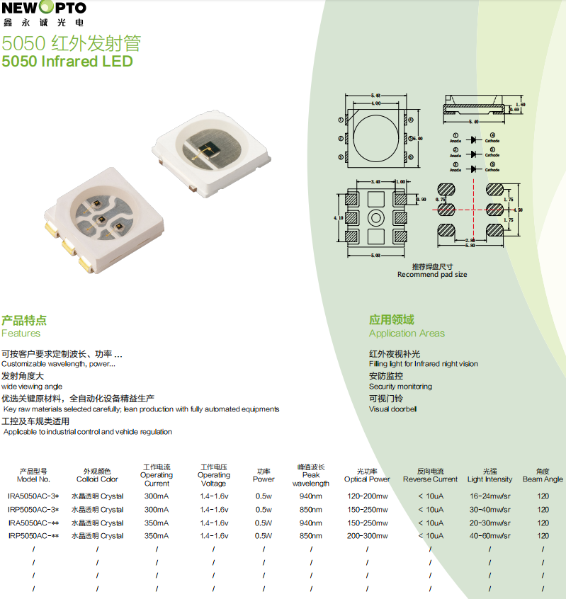 5050 IR LED (2)