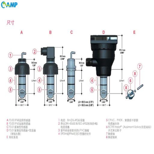 Preparation for Installation.png