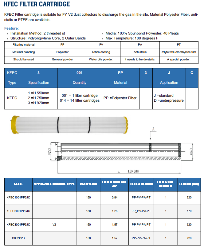 KFEC Filter Cartridge.png