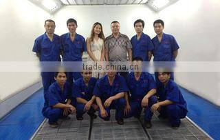 Guangzhou Qiangxin Electromechanical Co., Ltd. company overview - view 3