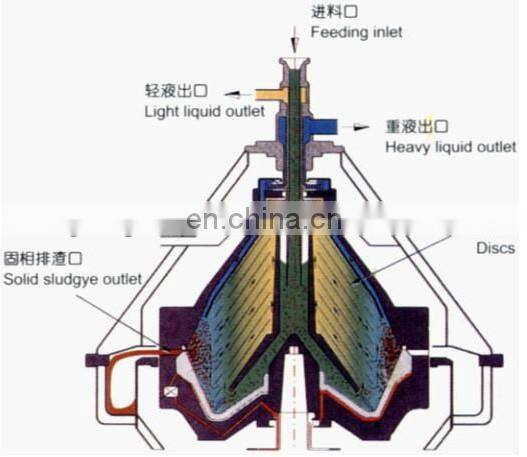 small dairy milk cream disc type centrifuge separator