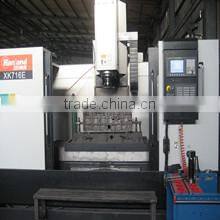 Shijiazhuang Jialiya Trading Co., Ltd. company overview - view 2